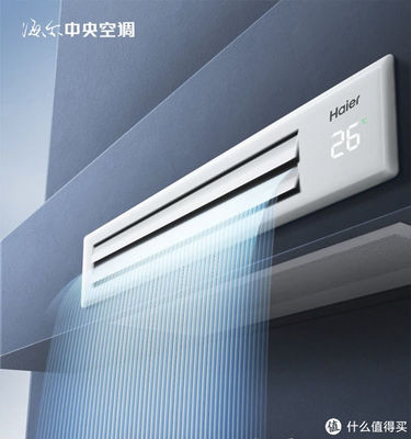 618好物推薦 | 家用客廳空調選購指南，收藏這篇很重要