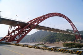 銅瓦門大橋 象山海天一格的攝影秘境